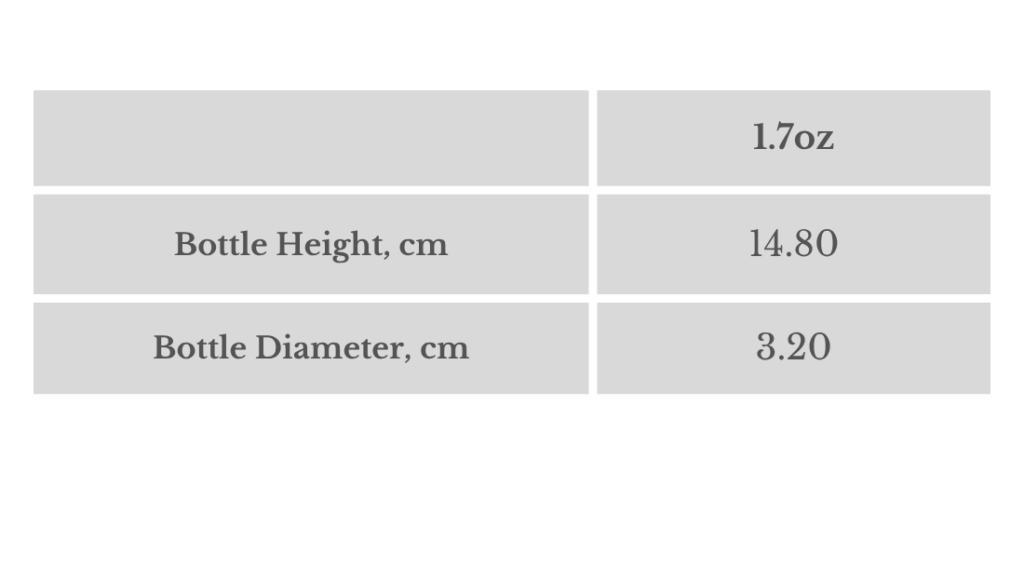 Daily Moisturizer, 1.7oz | SkinHarmony 6 daily-moisturizer-size-chart